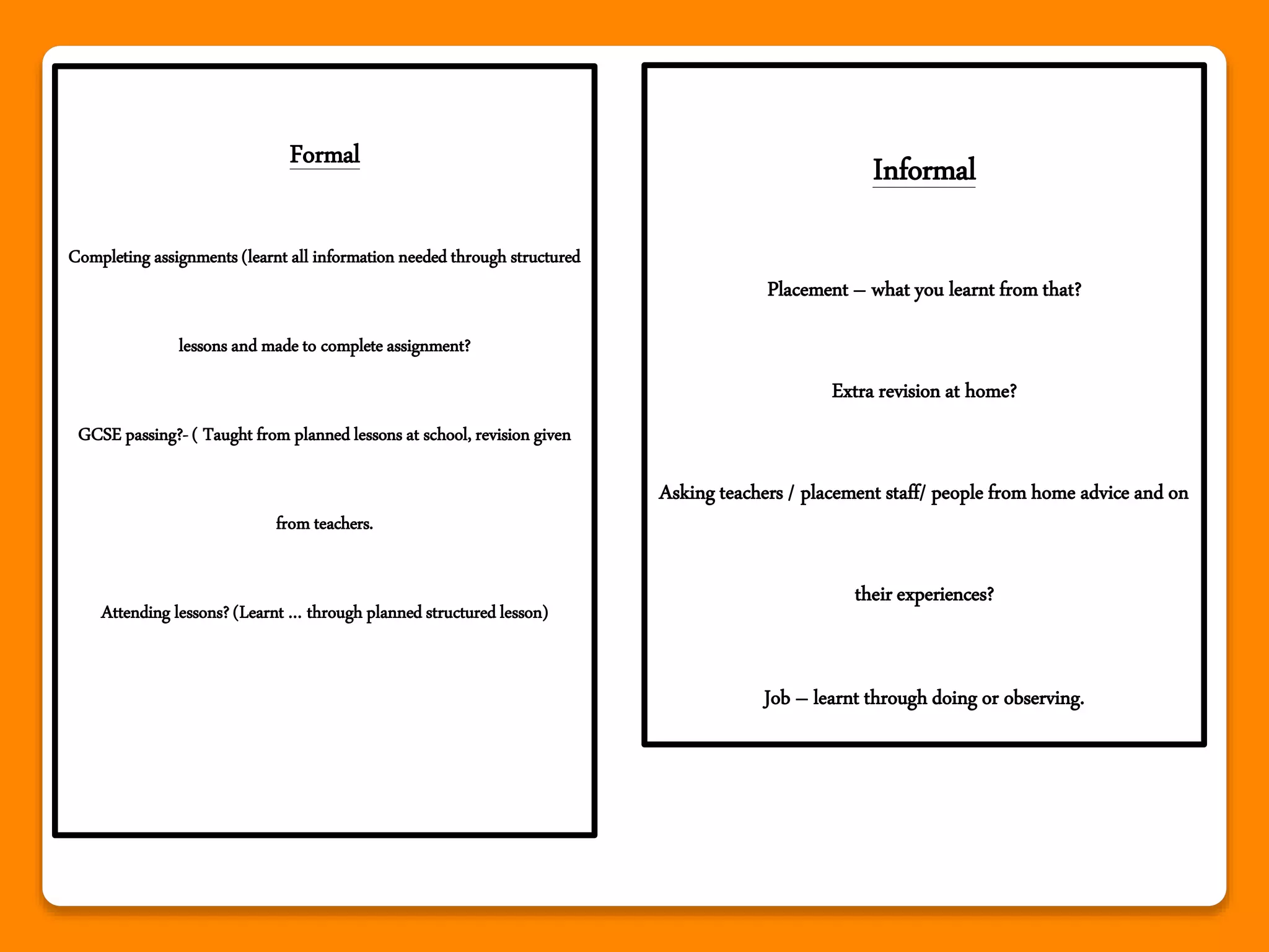 Formal
Completing assignments (learnt all information needed through structured
lessons and made to complete assignment?
GCSE passing?- ( Taught from planned lessons at school, revision given
from teachers.
Attending lessons? (Learnt … through planned structured lesson)
Informal
Placement – what you learnt from that?
Extra revision at home?
Asking teachers / placement staff/ people from home advice and on
their experiences?
Job – learnt through doing or observing.
 