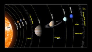 Lesson 1 Formation of the Universe and the Solar System.pdf