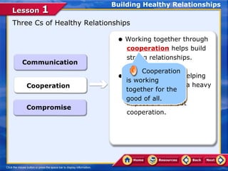 Lesson 1 foundations of healthy relationships | PPT