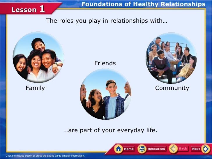 Lesson 1 foundations of healthy relationships