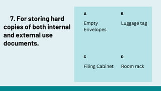 A
C
B
D
Empty
Envelopes
Luggage tag
Filing Cabinet Room rack
7. For storing hard
copies of both internal
and external use
documents.
 
