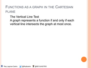 FUNCTIONS AS A GRAPH IN THE CARTESIAN
PLANE
@ReylkastroRey Lagrosa Castro @REYLKASTRO
The Vertical Line Test
A graph represents a function if and only if each
vertical line intersects the graph at most once.
 