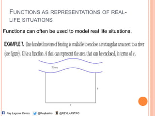 FUNCTIONS AS REPRESENTATIONS OF REAL-
LIFE SITUATIONS
@ReylkastroRey Lagrosa Castro @REYLKASTRO
Functions can often be used to model real life situations.
 