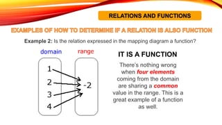 Lesson 1 functions as models | PPTX