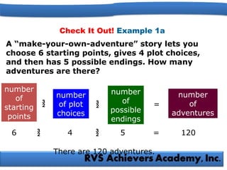 Check It Out! Example 1a
A “make-your-own-adventure” story lets you
choose 6 starting points, gives 4 plot choices,
and then has 5 possible endings. How many
adventures are there?
number
of
starting
points

number
of plot
choices
number
of
possible
endings
 =
number
of
adventures
6  4  5 = 120
There are 120 adventures.
 