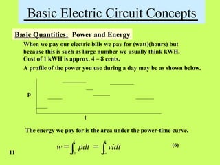 Basic Electric Circuit Concepts
Basic Quantities: Power and Energy
When we pay our electric bills we pay for (watt)(hours) but
because this is such as large number we usually think kWH.
Cost of 1 kWH is approx. 4 – 8 cents.
A profile of the power you use during a day may be as shown below.
p
t
The energy we pay for is the area under the power-time curve.
o
t t
o
t t
w pdt vidt
 
  (6)
11
 