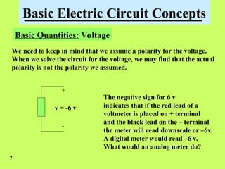Basic Electric Circuit Concepts
Basic Quantities: Voltage
We need to keep in mind that we assume a polarity for the voltage.
When we solve the circuit for the voltage, we may find that the actual
polarity is not the polarity we assumed.
+
-
v = -6 v
The negative sign for 6 v
indicates that if the red lead of a
voltmeter is placed on + terminal
and the black lead on the – terminal
the meter will read downscale or –6v.
A digital meter would read –6 v.
What would an analog meter do?
7
 