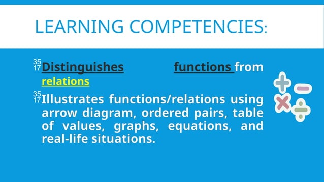 Lesson 1 Funtions on mathematics 11.pptx