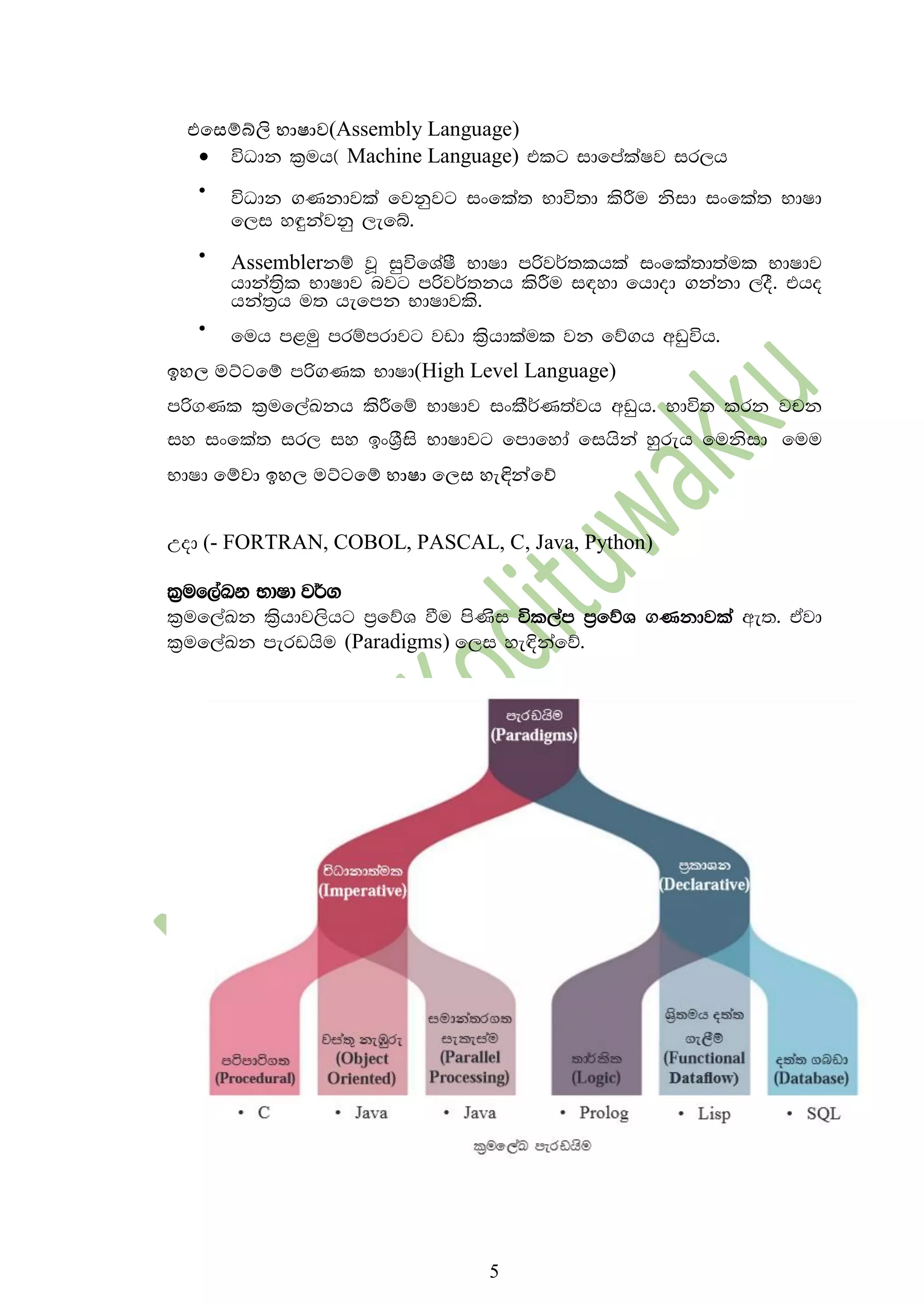 5
එහසම්බ්ලි භාෂාව(Assembly Language)
 úOdk l%uh^ Machine Language) tlg idfmalaIj ir,h

úOdk ගKkdjla fjkqjg ixfla; Ndú;d lsÍu ksid ixfla; NdId
f,i y÷kajkq ,efí'

Assemblerkï jQ iqúfYaIS NdId mßj¾;lhla ixfla;d;aul NdIdj
hdka;%sl NdIdj njg mßj¾;kh lsÍu i|yd fhdod ගkakd ,oS' tho
hka;%h u; hefmk NdIdjls'

fuh m<uq mrïmrdjg jvd l%shdlaul jk fõගh wvqúh'
ඉ ල මට්ටහම් mßගKl NdId(High Level Language)
mß.Kl l%uf,aLkh lsÍfï NdIdj ixlS¾K;ajh wvqh' Ndú; lrk jpk
iy ixfla; ir, iy bxY%Sis NdIdjg fmdfyda fihska yqreh fuksid fuu
NdId හම්වා ඉ ල මට්ටහම් භාෂා හලස ැඳින්හේ
Wod (- FORTRAN, COBOL, PASCAL, C, Java, Python)
l%uf,aLk NdId j¾.
l%uf,aLk l%shdj,shg m%fõY ùu msKsi úl,am m%fõY ගKkdjla we;' tAjd
l%uf,aLk mervhsu (Paradigms) f,i ye¢kafõ'
 