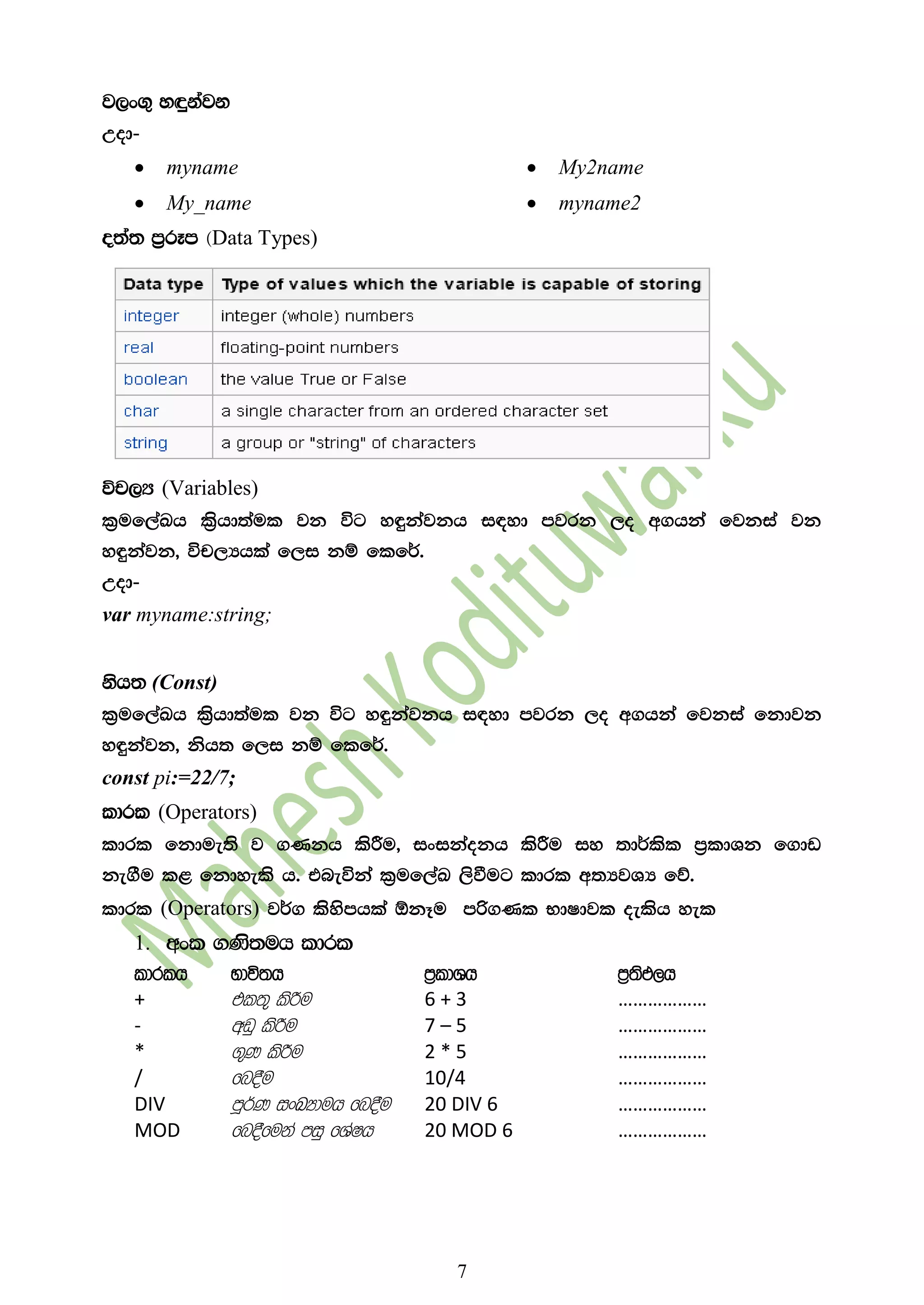 7
j,x.= y÷kajk
Wod-
 myname
 My_name
 My2name
 myname2
o;a; m%rEm ^Data Types)
úp,H (Variables)
l%uf,aLh l%shd;aul jk úg y÷kajkh i|yd mjrk ,o w.hka fjkia jk
y÷kajk" úp,Hhla f,i kï flf¾'
Wod-
var myname:string;
ksh; (Const)
l%uf,aLh l%shd;aul jk úg y÷kajkh i|yd mjrk ,o w.hka fjkia fkdjk
y÷kajk" ksh; f,i kï flf¾'
const pi:=22/7;
ldrl (Operators)
ldrl fkdue;s j .Kkh lsÍu" ixikaokh lsÍu iy ;d¾lsl m%ldYk f.dv
ke.Su l< fkdyels h' tneúka l%uf,aL ,sùug ldrl w;HjYH fõ'
ldrl (Operators) j¾. lssysmhla ´kEu mß.Kl NdIdjl oelsh yel
1. wxl .Ks;uh ldrl
ldrlh Ndú;h m%ldYh m%;sM,h
+ tl;= lsÍu 6 + 3 ………………
- wvq lsÍu 7 – 5 ………………
* .=K lsÍu 2 * 5 ………………
/ fn§u 10/4 ………………
DIV mQ¾K ixLHduh fn§u 20 DIV 6 ………………
MOD fn§fuka miq fYaIh 20 MOD 6 ………………
 