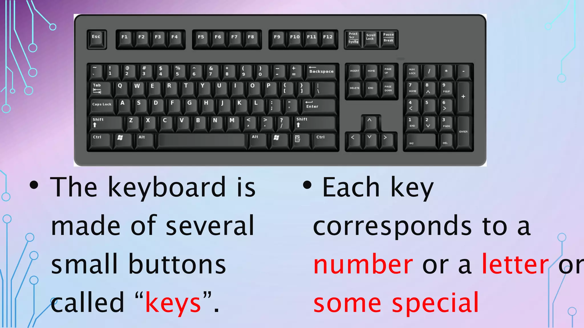 Computer Parts Lesson 1 | PPTX