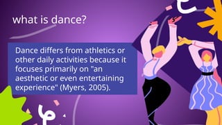 Lesson-1 Grade 12 Introduction to dance.pptx