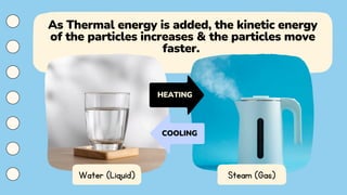 a presentation for grade 7 about matter and its different states as ...