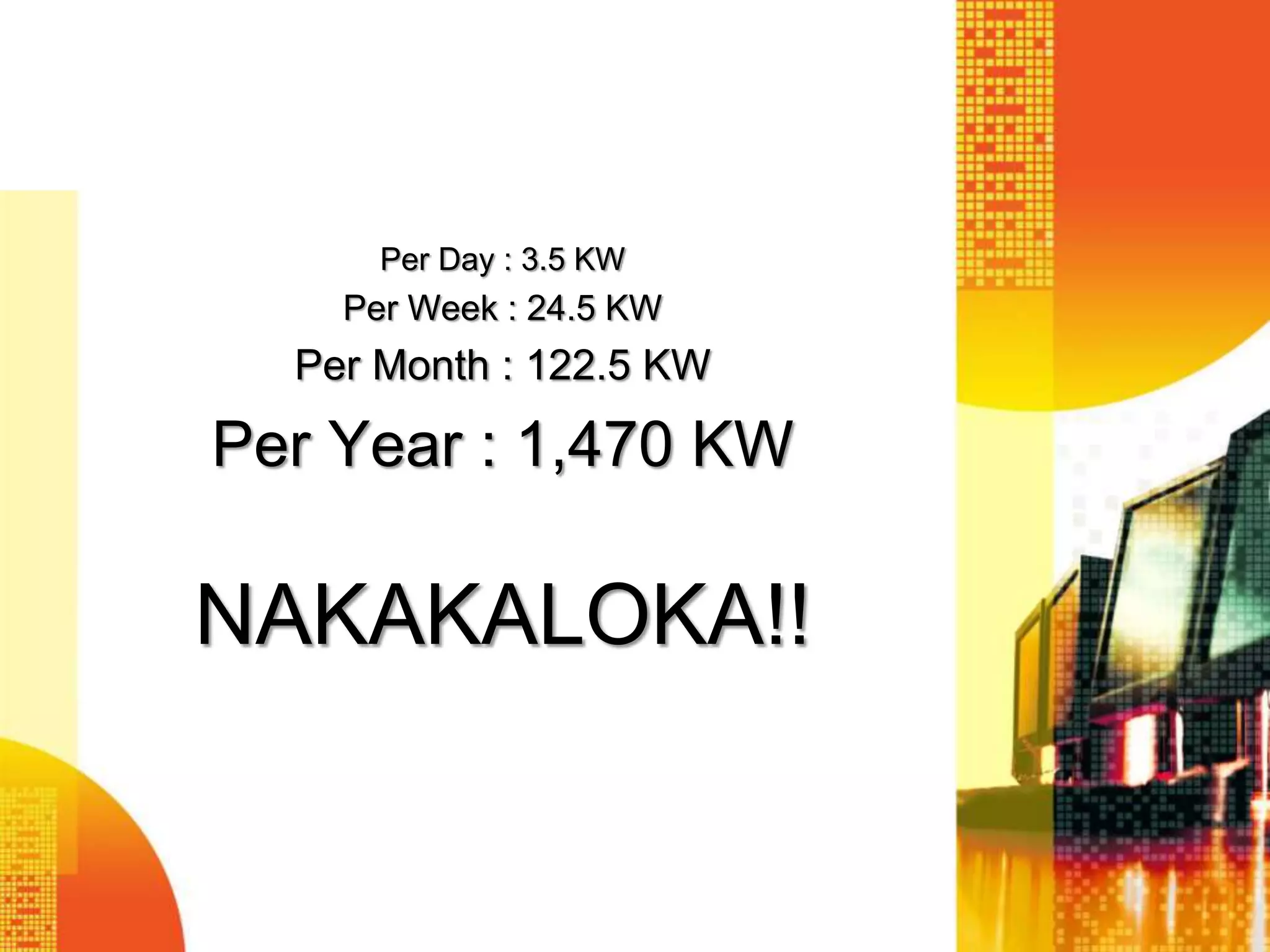 Per Day : 3.5 KW
Per Week : 24.5 KW
Per Month : 122.5 KW
Per Year : 1,470 KW
NAKAKALOKA!!
 