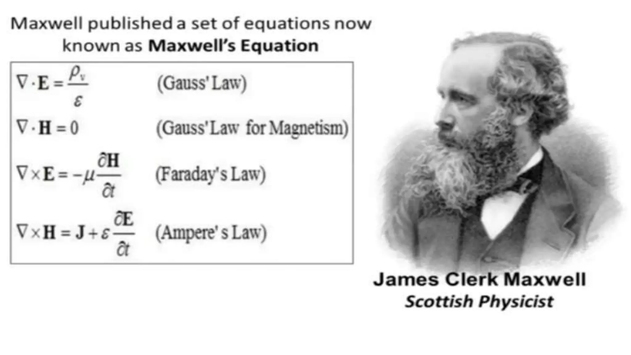 Lesson 1 History of electromagnetic waves theory.pptx
