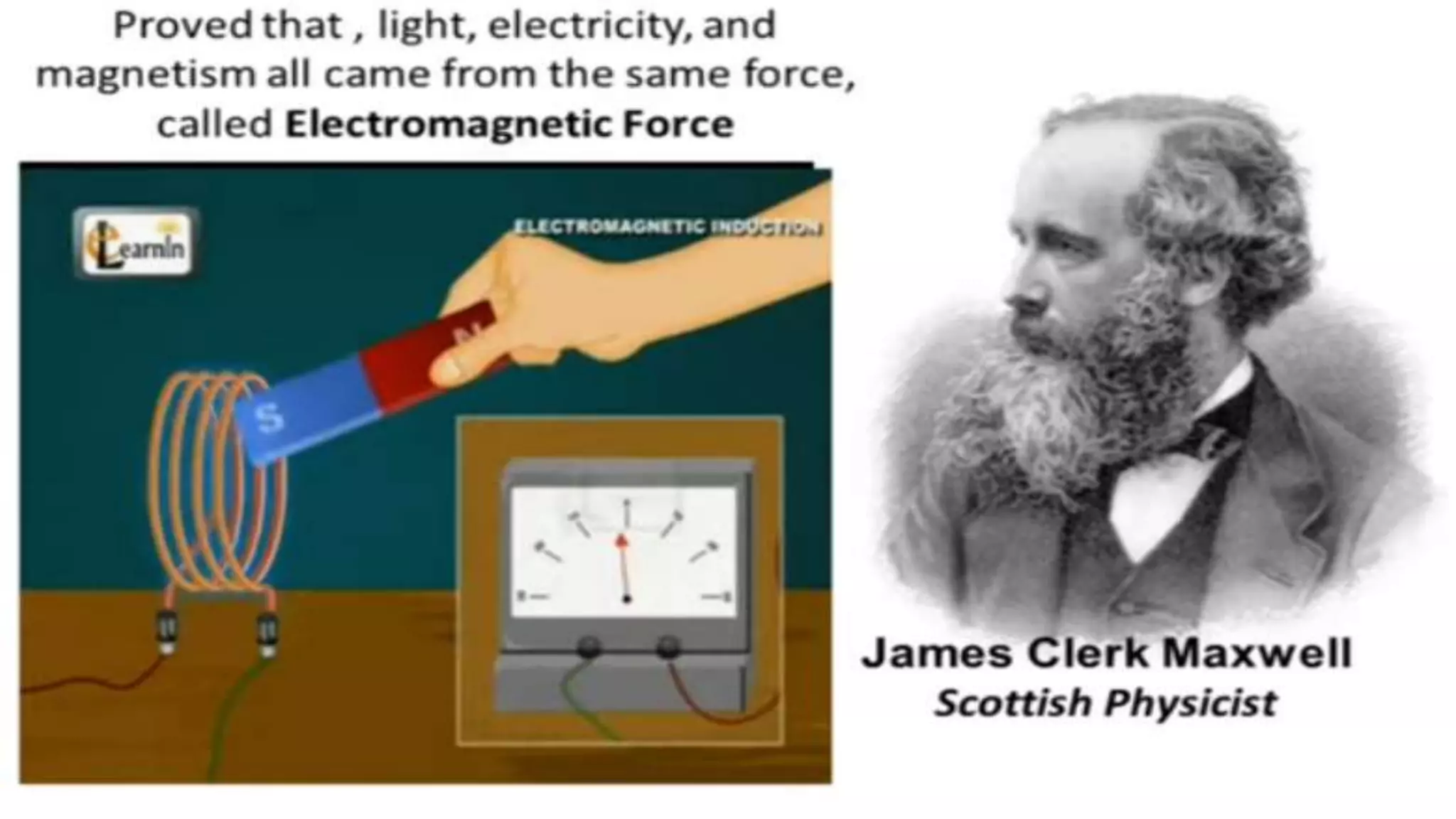 Lesson 1 History of electromagnetic waves theory.pptx