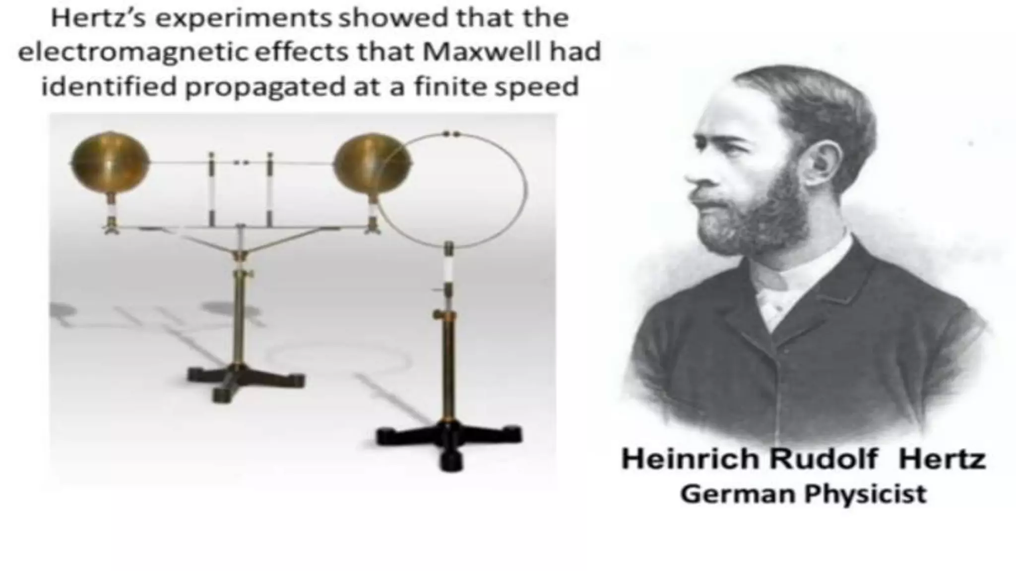Lesson 1 History of electromagnetic waves theory.pptx