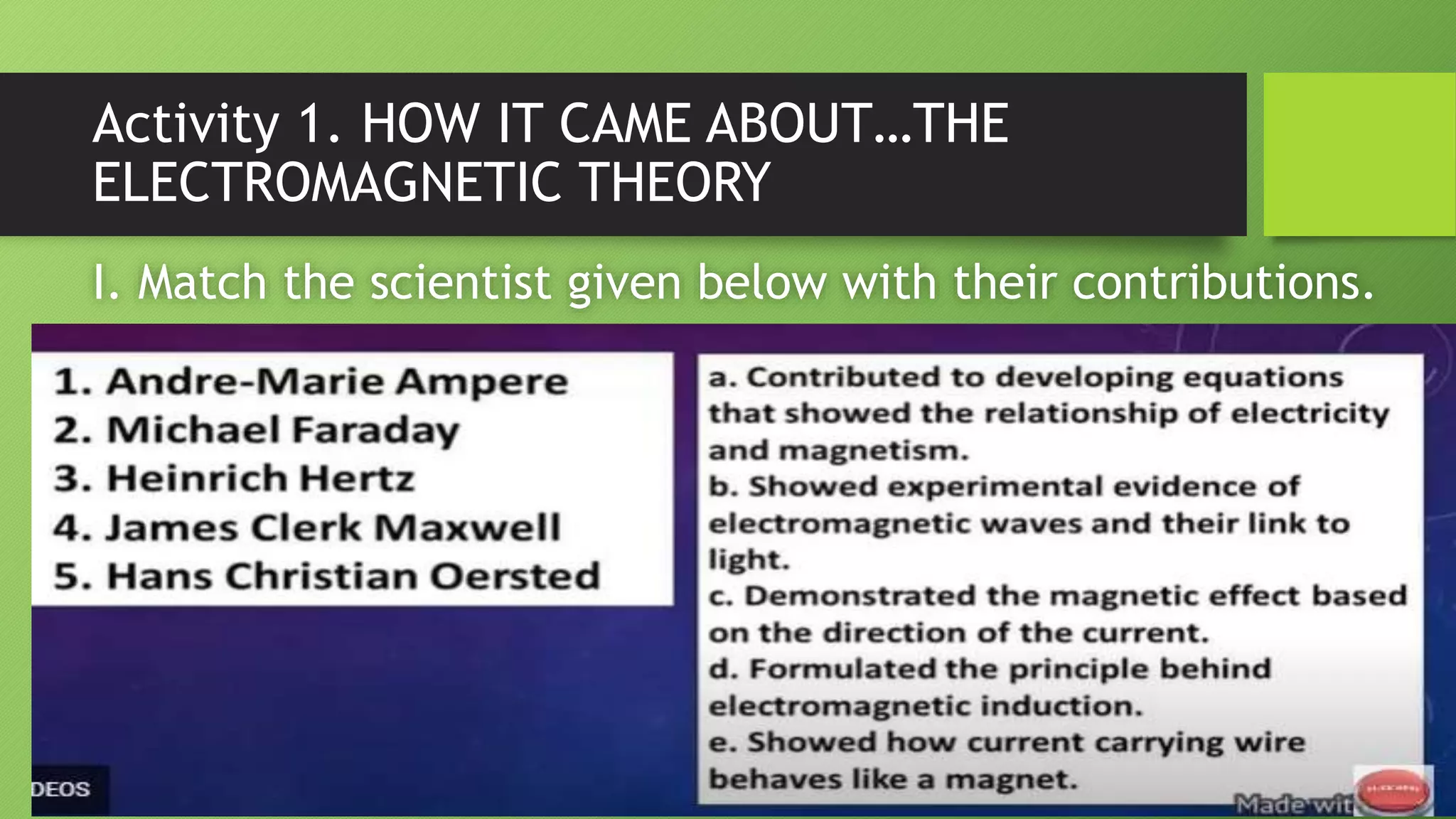 Activity 1. HOW IT CAME ABOUT…THE
ELECTROMAGNETIC THEORY
I. Match the scientist given below with their contributions.