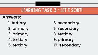 Answers:
1. tertiary
2. primary
3. primary
4. tertiary
5. tertiary
6. secondary
7. secondary
8. tertiary
9. primary
10. secondary
 