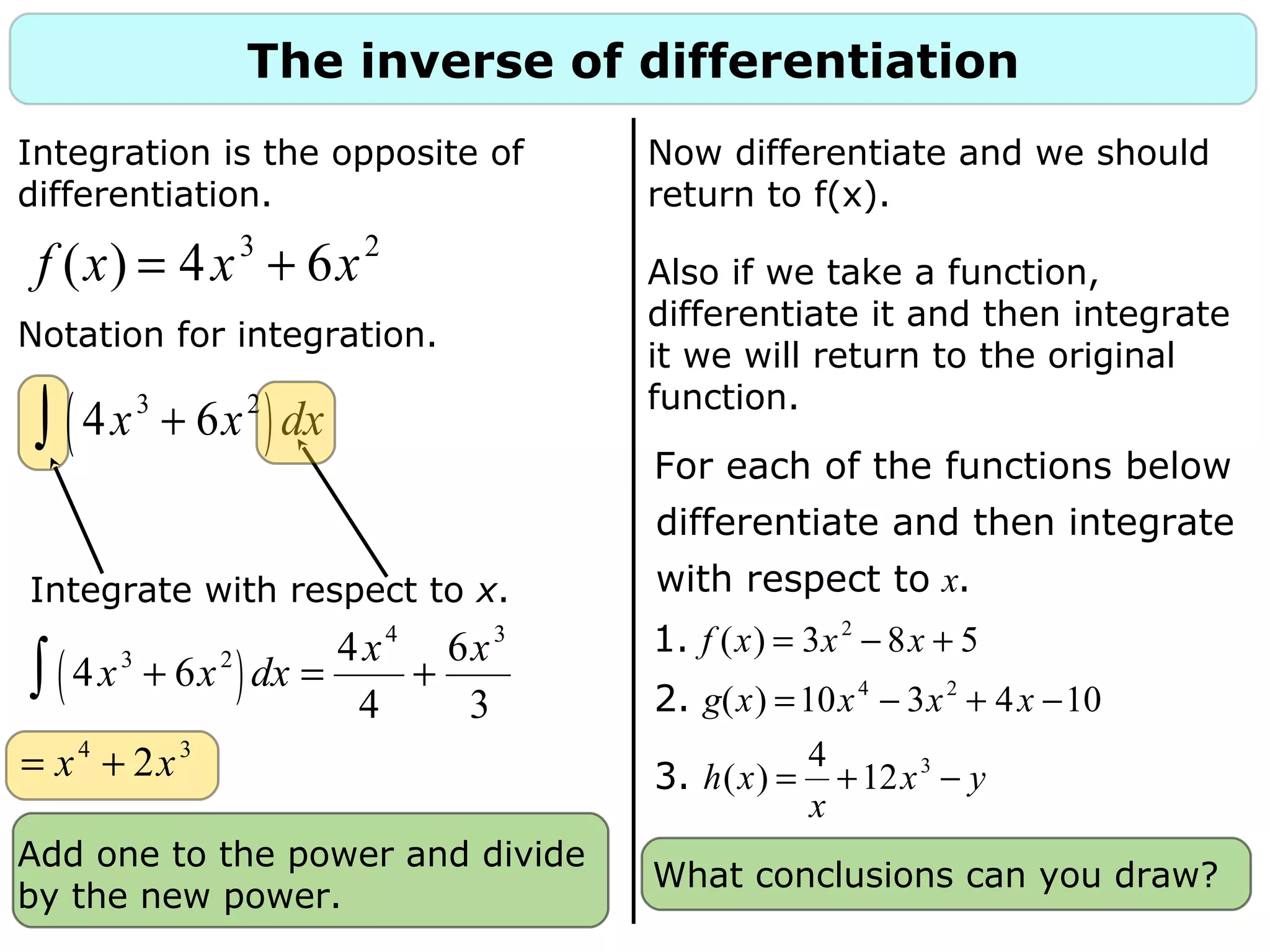 The inverse of differentiation
f (x) = 4x3
+ 6x2
Notation for integration.
Integration is the opposite of
differentiation.
4x3
+ 6x2
( )dx∫
Integrate with respect to x.
4x3
+ 6x2
( )dx∫ =
4x4
4
+
6x3
3
= x4
+ 2x3
Add one to the power and divide
by the new power.
Now differentiate and we should
return to f(x).
Also if we take a function,
differentiate it and then integrate
it we will return to the original
function.
For each of the functions below
differentiate and then integrate
with respect to x.
1. f (x) = 3x2
− 8x + 5
2. g(x) =10x4
− 3x2
+ 4x −10
3. h(x) =
4
x
+12x3
− y
What conclusions can you draw?