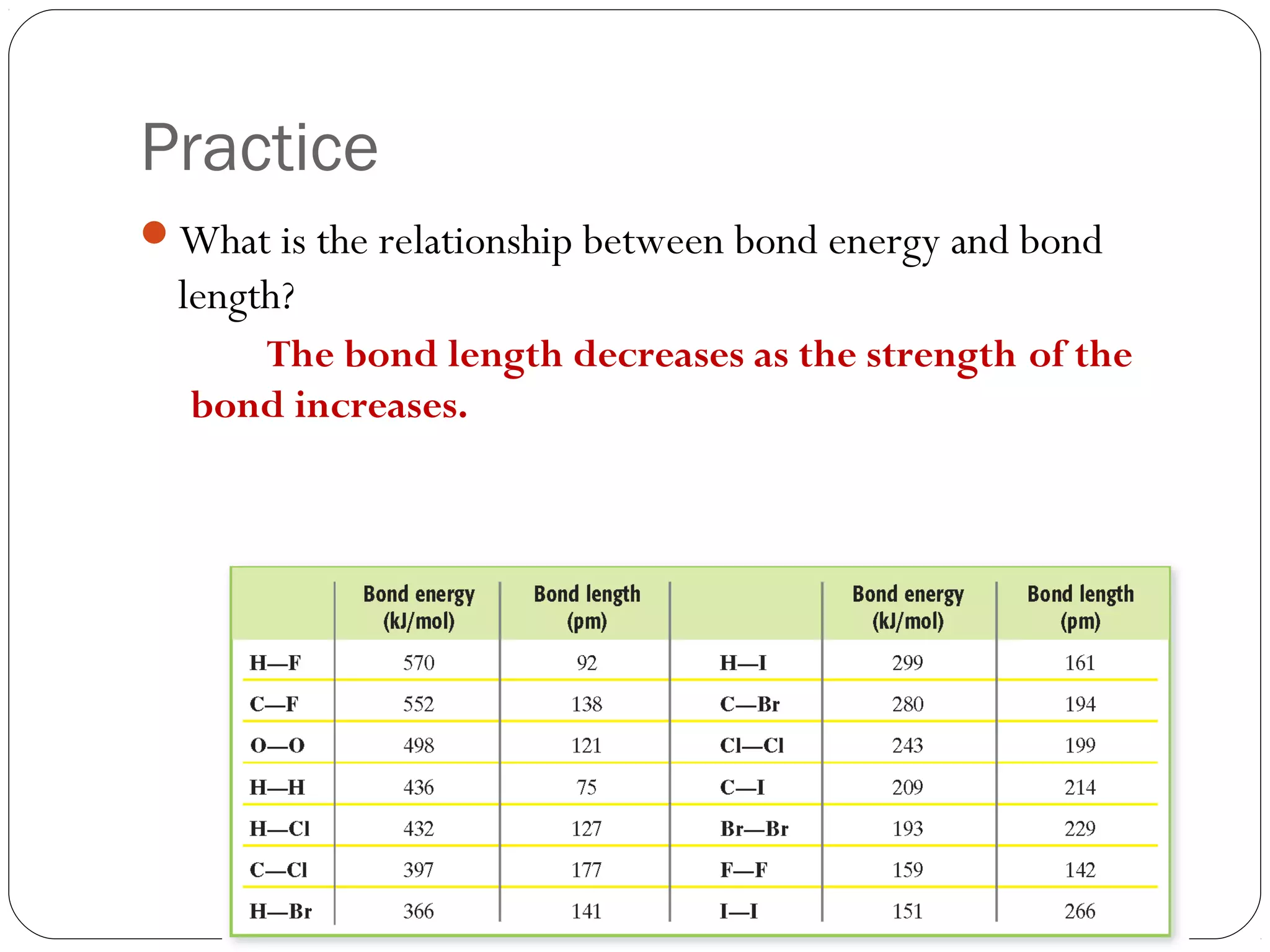 Practice
What is the relationship between bond energy and bond
  length?
     The bond length decreases as the strength of the
  bond increases.
 