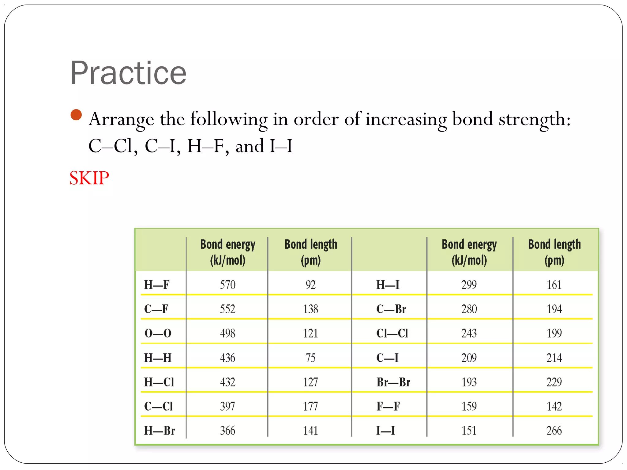 Practice
Arrange the following in order of increasing bond strength:
  C–Cl, C–I, H–F, and I–I
SKIP
 