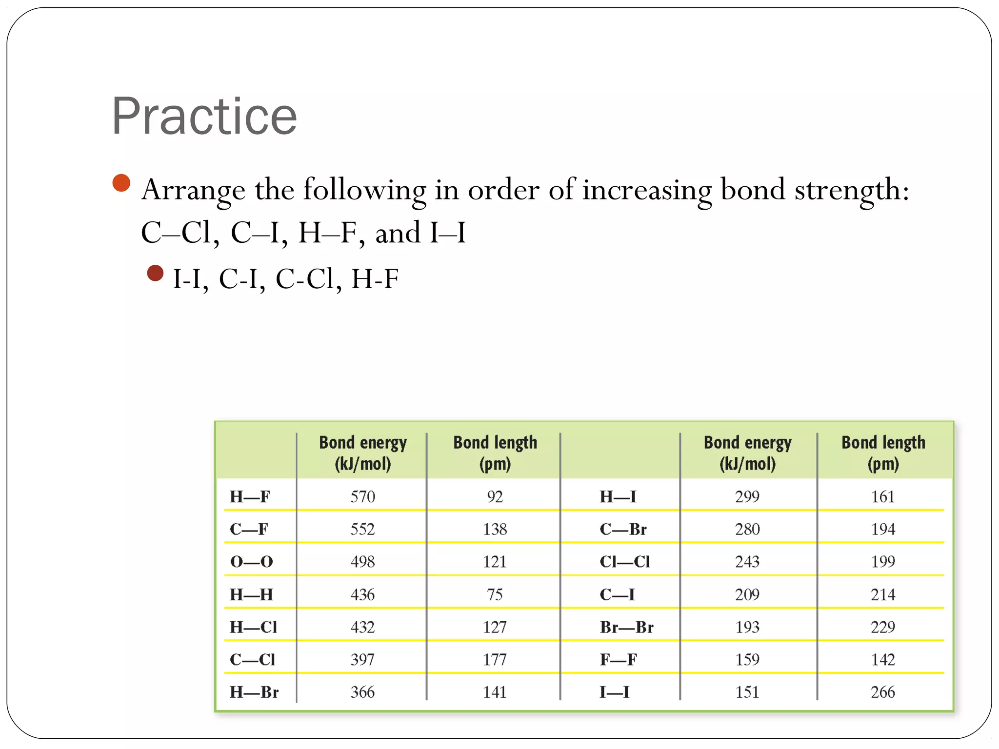 Practice
Arrange the following in order of increasing bond strength:
  C–Cl, C–I, H–F, and I–I
  I-I, C-I, C-Cl, H-F
 