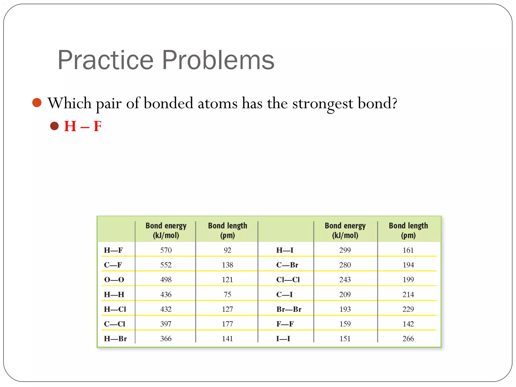 Practice Problems
Which pair of bonded atoms has the strongest bond?
  H – F
 
