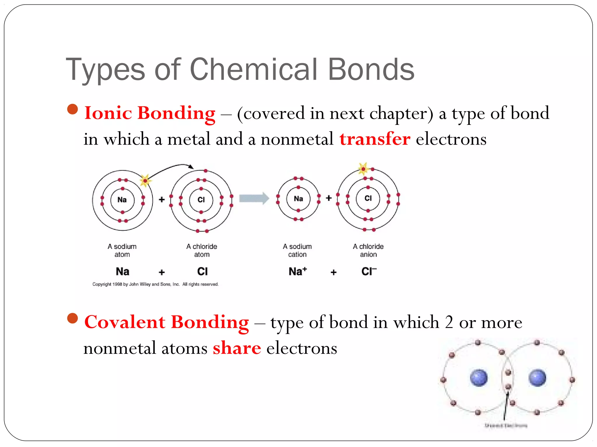 Types of Chemical Bonds
Ionic Bonding – (covered in next chapter) a type of bond
  in which a metal and a nonmetal transfer electrons




Covalent Bonding – type of bond in which 2 or more
  nonmetal atoms share electrons
 