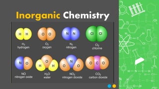 Inorganic Chemistry
 
