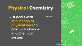 Physical Chemistry
✔ It deals with
application of
physical laws to
chemical change
and chemical
system
 