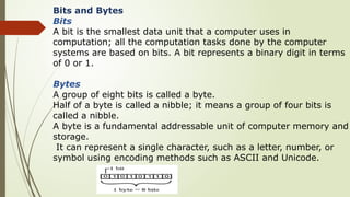 Single Computer Byte lesson 1_introduction of computer engineering.pptx