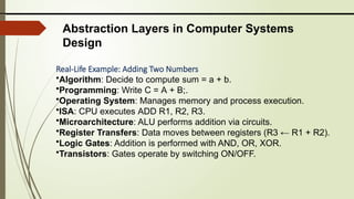 lesson 1_introduction of computer engineering.pptx