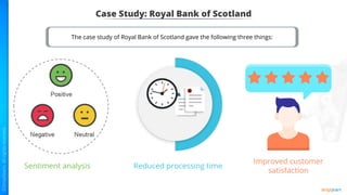 Case Study: Royal Bank of Scotland
Sentiment analysis
Improved customer
satisfaction
Reduced processing time
The case study of Royal Bank of Scotland gave the following three things:
 