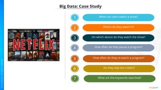 Big Data: Case Study
1 When do users watch a show?
Where do they watch it?
3 On which device do they watch the show?
4 How often do they pause a program?
2
2
5 How often do they re-watch a program?
6 Do they skip the credits?
7 What are the keywords searched?
 
