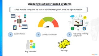 Challenges of Distributed Systems
System failure
1 2 Limited bandwidth 3
High programming
complexity
Any solution? Hadoop
Since, multiple computers are used in a distributed system, there are high chances of:
 