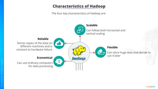 Characteristics of Hadoop
Can follow both horizontal and
vertical scaling
Can store huge data and decide to
use it later
Stores copies of the data on
diﬀerent machines and is
resistant to hardware failure
Can use ordinary computers
for data processing
Economical
Reliable
Scalable
Flexible
The four key characteristics of Hadoop are:
 