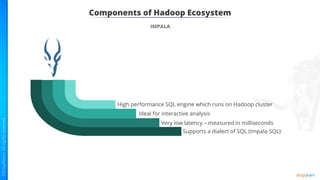 Components of Hadoop Ecosystem
IMPALA
Very low latency – measured in milliseconds
High performance SQL engine which runs on Hadoop cluster
Ideal for interactive analysis
Supports a dialect of SQL (Impala SQL)
 