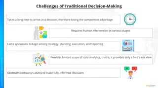 Challenges of Traditional Decision-Making
Takes a long time to arrive at a decision, therefore losing the competitive advantage
Requires human intervention at various stages
Lacks systematic linkage among strategy, planning, execution, and reporting
Provides limited scope of data analytics, that is, it provides only a bird's eye view
Obstructs company’s ability to make fully informed decisions
 