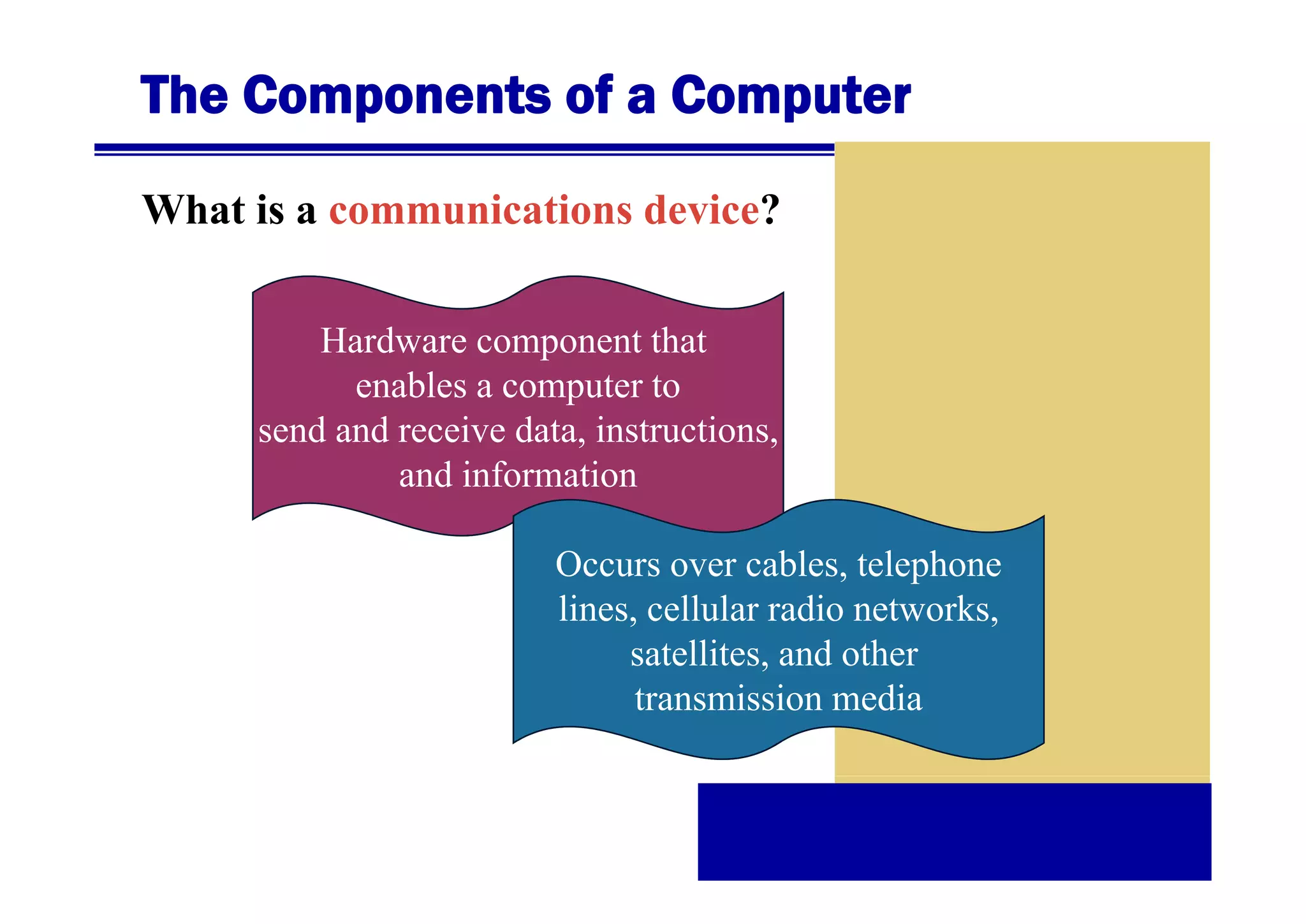 The Components of a Computer
What is a communications device?
Hardware component that
p
enables a computer to
send and receive data, instructions,
and i f
d information
i
Occurs over cables telephone
cables,
lines, cellular radio networks,
satellites, and other
,
transmission media

 