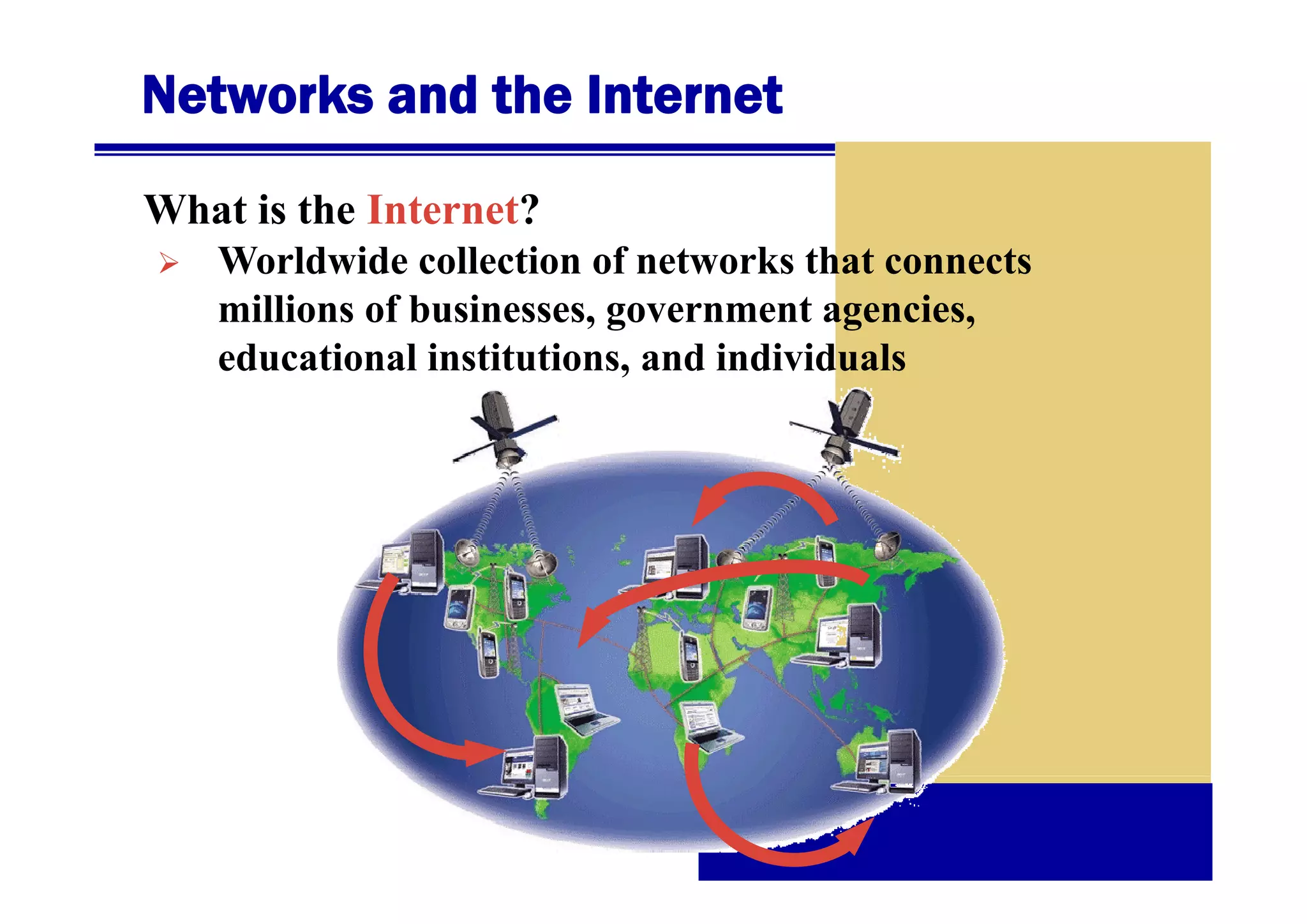 Networks and the Internet
What is the Internet?
Worldwide ll ti
W ld id collection of networks that connects
f t
k th t
t
millions of businesses, government agencies,
educational institutions, and individuals
institutions

 