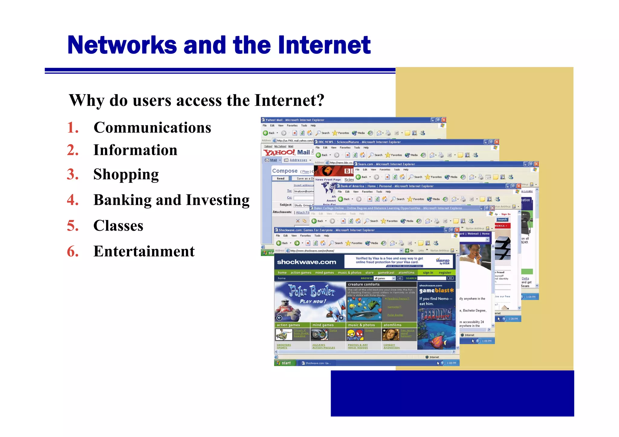 Networks and the Internet
Why do users access the Internet?
1. Communications
2. Information
3. Shopping
3 Sh
i
4. Banking and Investing
5. Classes
6. Entertainment

 