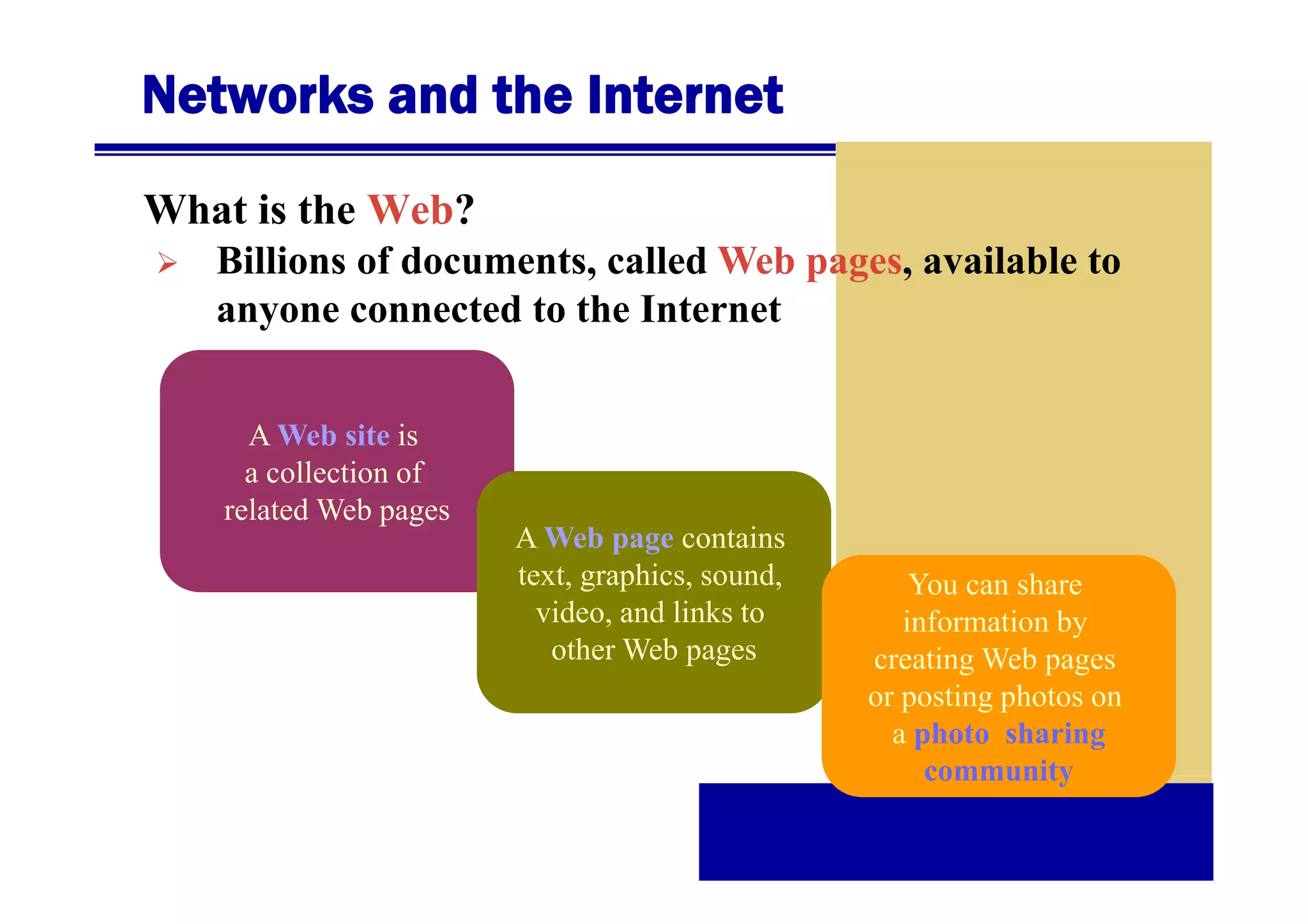 Networks and the Internet
What is the Web?
Billions of documents, called W b pages, available to
Billi
fd
t
ll d Web
il bl t
anyone connected to the Internet
A Web site is
a collection of
ll i
f
related Web pages
A Web page contains
text,
t t graphics, sound,
hi
d
video, and links to
other Web pages

You can share
information by
creating Web pages
g
p g
or posting photos on
a photo sharing
community

 