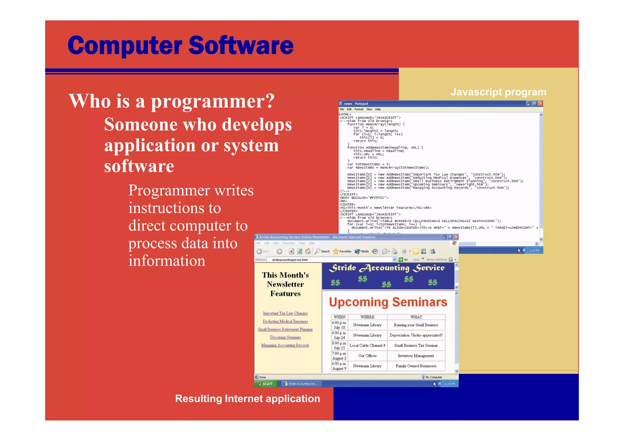 Computer Software
Who is a programmer?
Someone who d l
S
h develops
application or system
software
Programmer writes
instructions to
direct computer to
di
process data into
information

Resulting Internet application

Javascript program

 