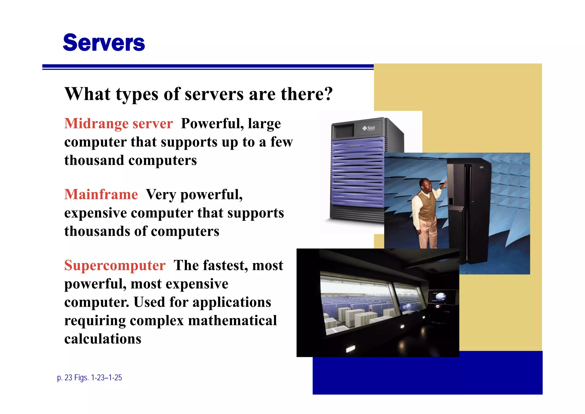 Servers
What types of servers are there?
Midrange server Powerful, large
computer that supports up to a few
thousand computers
Mainframe Very powerful,
expensive computer that supports
thousands of computers
Supercomputer The fastest, most
powerful, most expensive
computer.
computer Used for applications
requiring complex mathematical
calculations
p. 23 Figs. 1-23–1-25

 