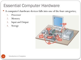 Essential Computer Hardware
Introduction to Computers
19
 A computer’s hardware devices falls into one of the four categories;
1. Processor
2. Memory
3. Input and Output
4. Storage
 