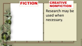 FICTION CREATIVE
NONFICTION
Research may be
used when
necessary.
 