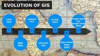 Lesson 1 Introduction to GIS for learning | PDF