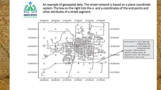 Lesson 1 Introduction to GIS for learning | PDF
