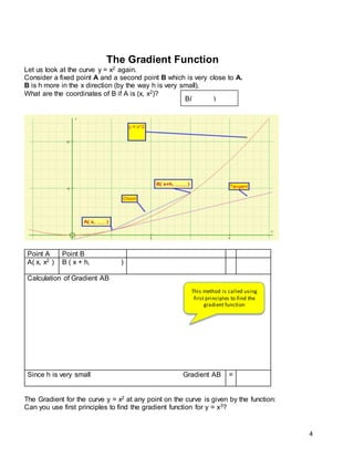 Lesson 1 iIntroduction to gradient function | DOCX